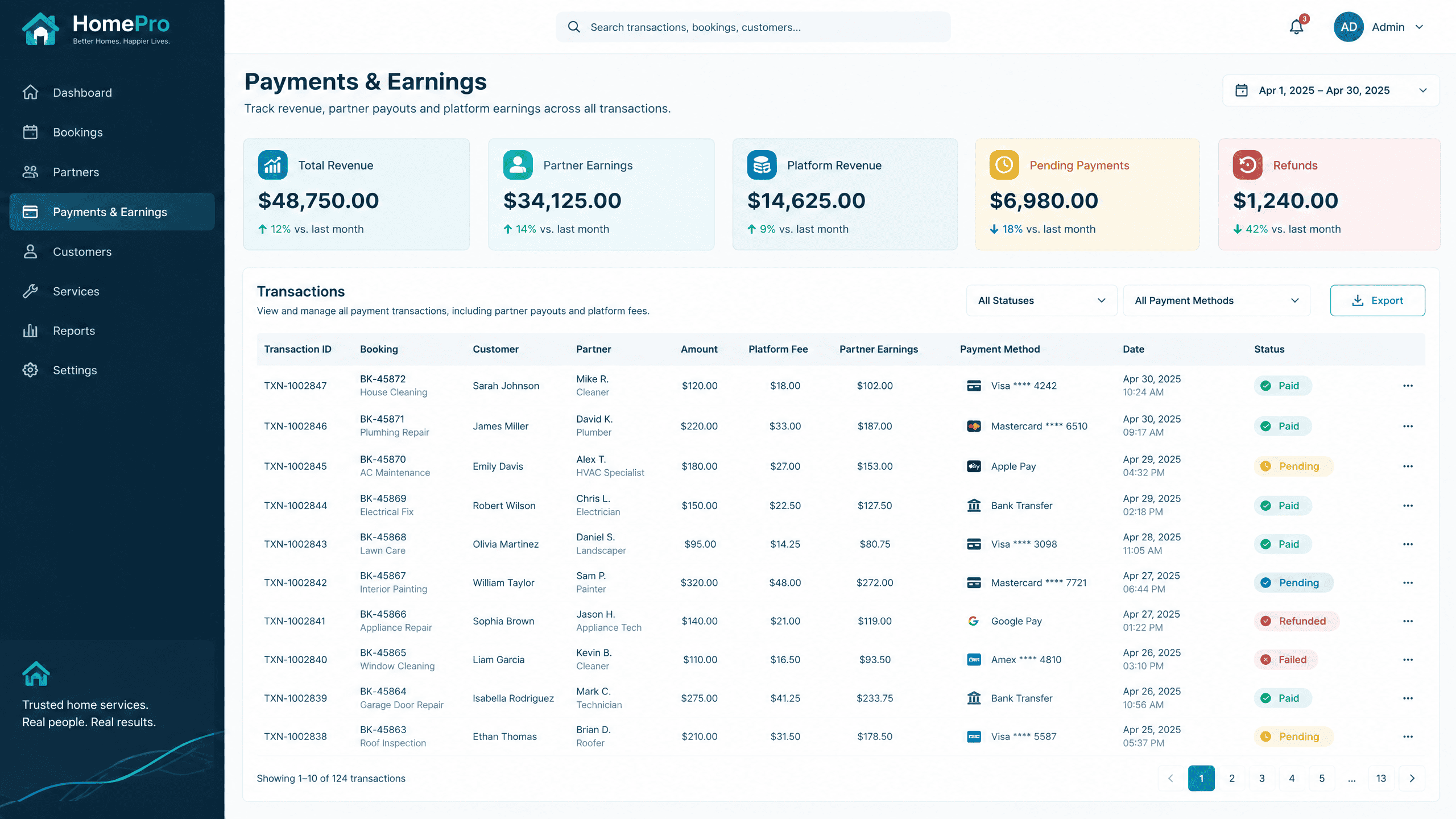 Platform Commissions & Automated Split Payouts